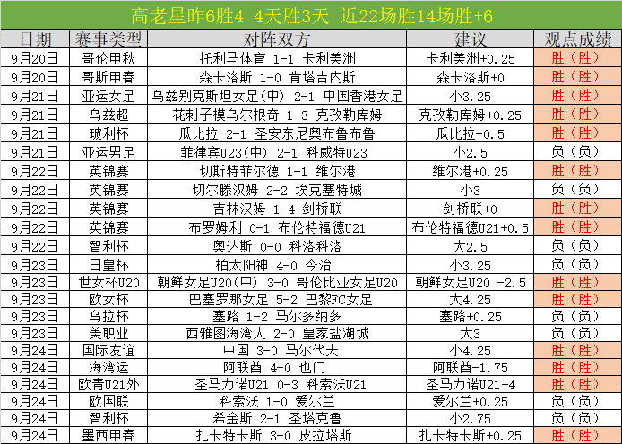 2026年墨西超赛事深度解析：托卢卡对华雷斯前瞻及比分预测